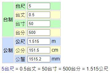 台尺 公分 換算|公分換算台尺